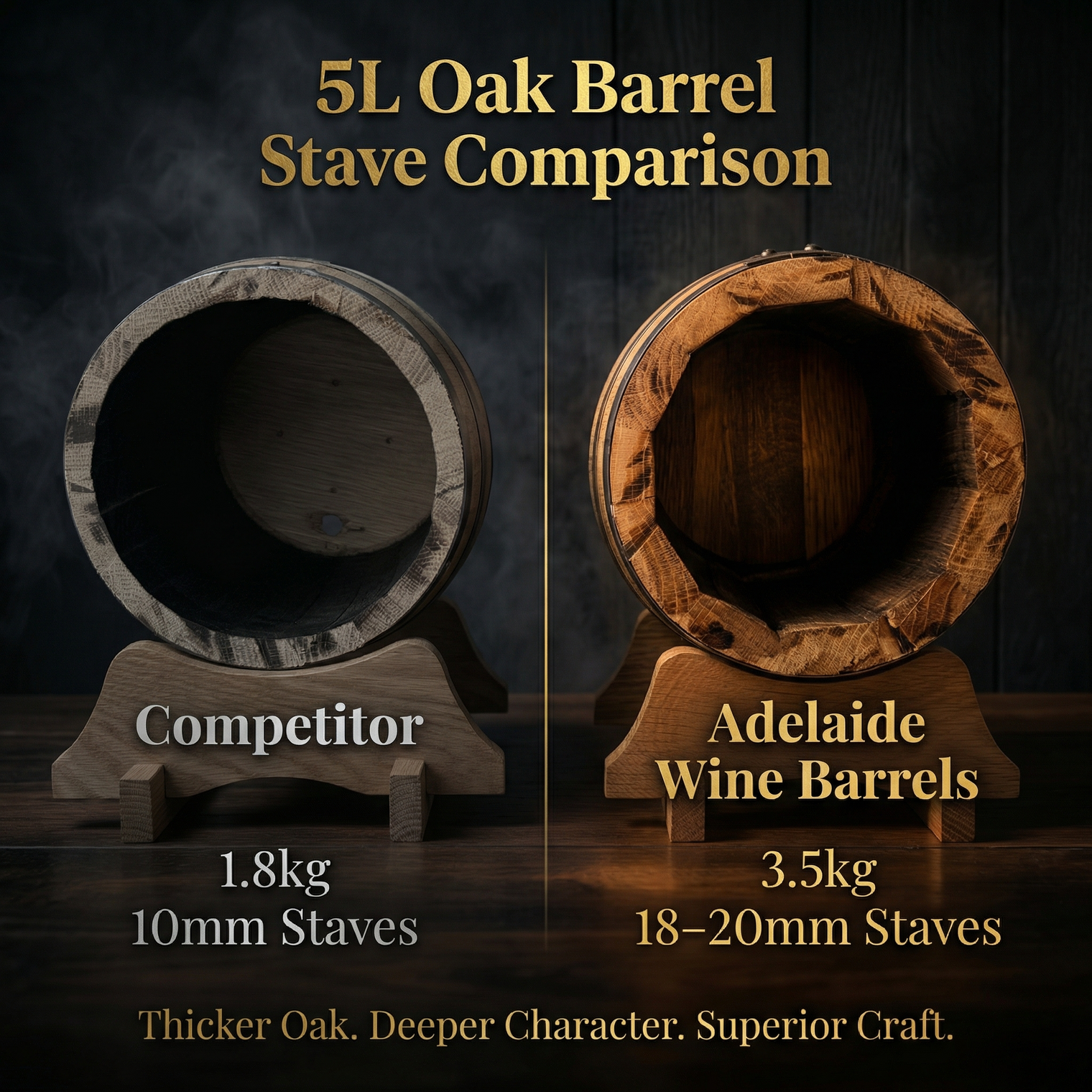 5L French Oak Barrel - Ex Wine (Medium char)