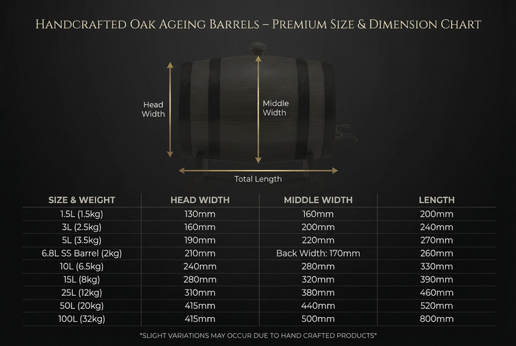 10L American Oak Barrel (Medium Char)